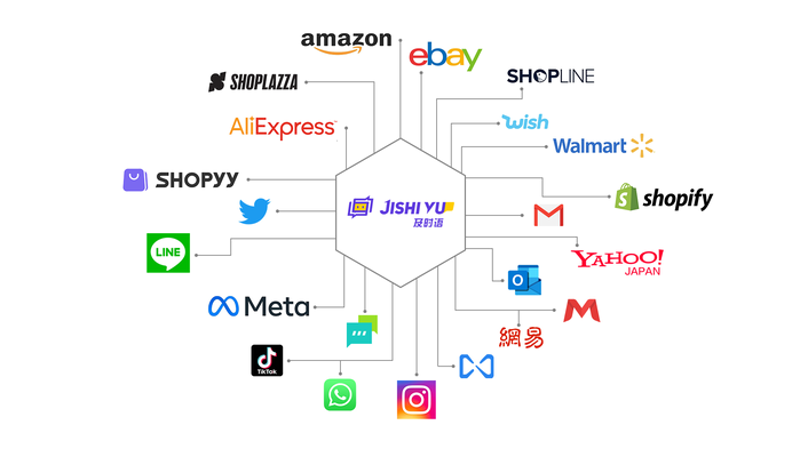 全面解析全自动养站系统在能源行业的变革