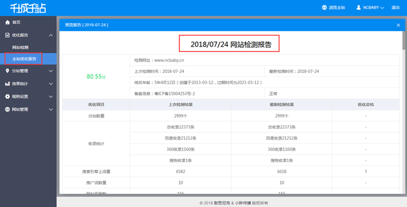 AI站群程序:构建信息海洋的导航者