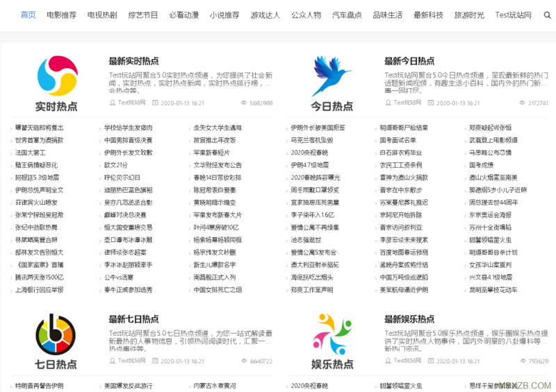 AI站群程序:解锁网站运营新蓝海